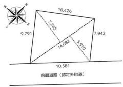 中郡大磯町高麗　古家付土地
