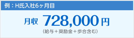 例：H氏入社6ヶ月目 月収728,000円（給与＋奨励金＋歩合含む）