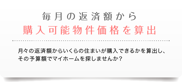 毎月の返済額から購入可能物件価格を算出